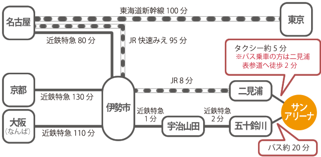 route_map